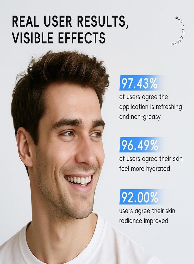 MIESCHER Men Eye Cream, Men's Under Eye Cream For Puffy Eyes & Dark Circles Treatment, Hydrating Triple-Roller Massage Designed, Firming, Soften Fine Lines, Cooling Stick For Puffiness Reducer 0.71oz. - Image 5